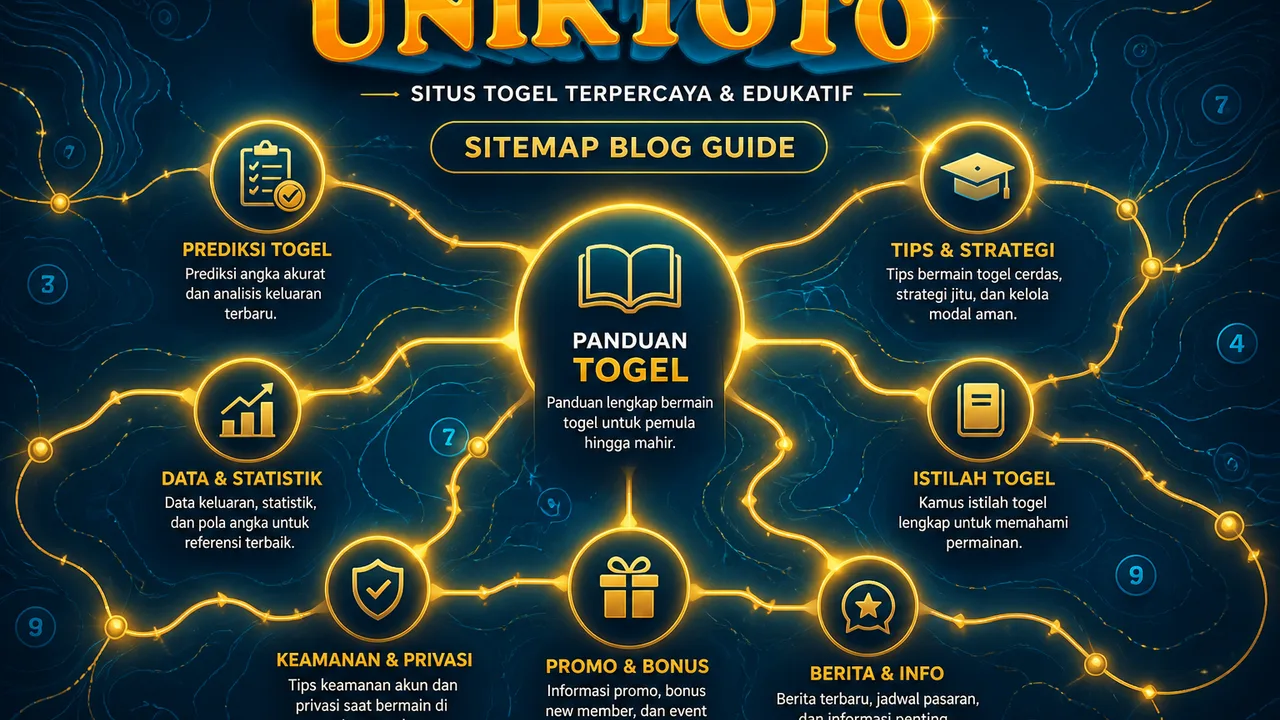 Situs Togel Uniktoto & Situs Toto Uniktoto: Peta Panduan Editorial